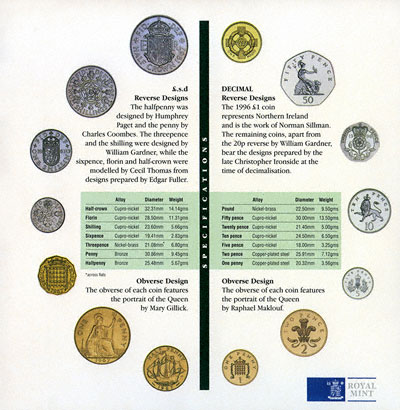 Reverse of Coin Set