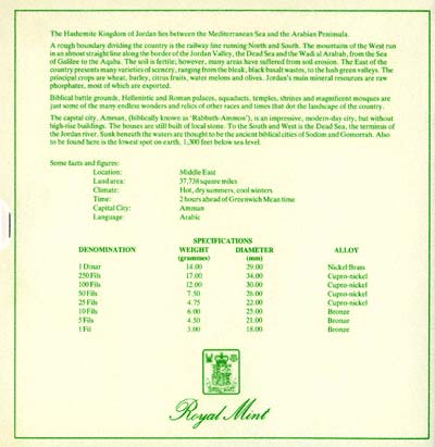 Specifications of 1985 Jordanian Coin Set