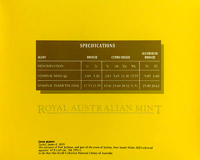 Reverse of the 1988 Australia Mint Set