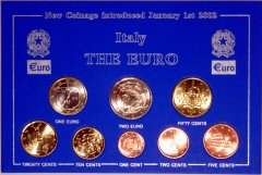 Italian Euro Coin Set