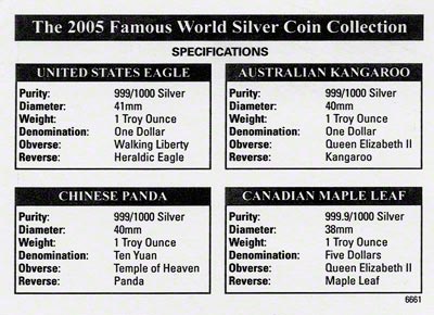 2005 World Famous Silver Collection Certificate