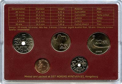 Reverse of 2008 Norway Uncirculated Set