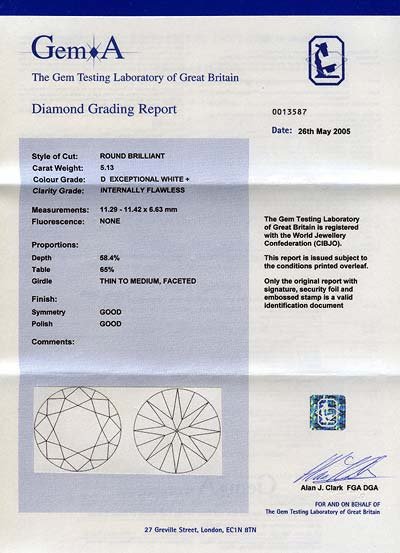 Diamond Certificate from the London Gem Lab