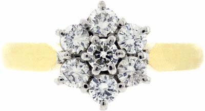 Knife Edge Seven Stone Cluster in 18ct Yellow Gold
