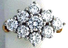 Diamond or CZ? Lozenge Shaped Cluster Ring Across Finger